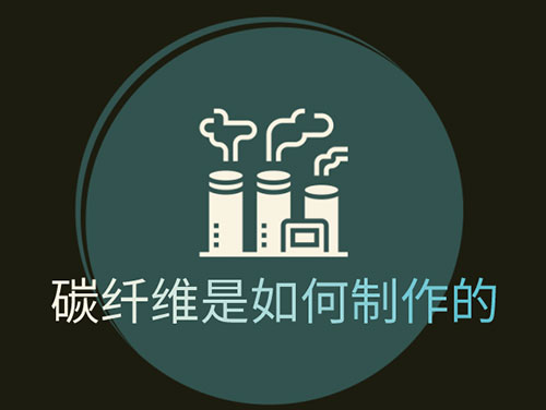 碳纖維是什么材料，怎么制作出來的