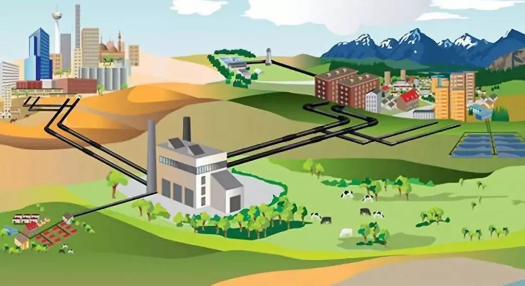 2021年部分地區(qū)電采暖補(bǔ)貼流程，目前流行的電采暖方式都有哪些